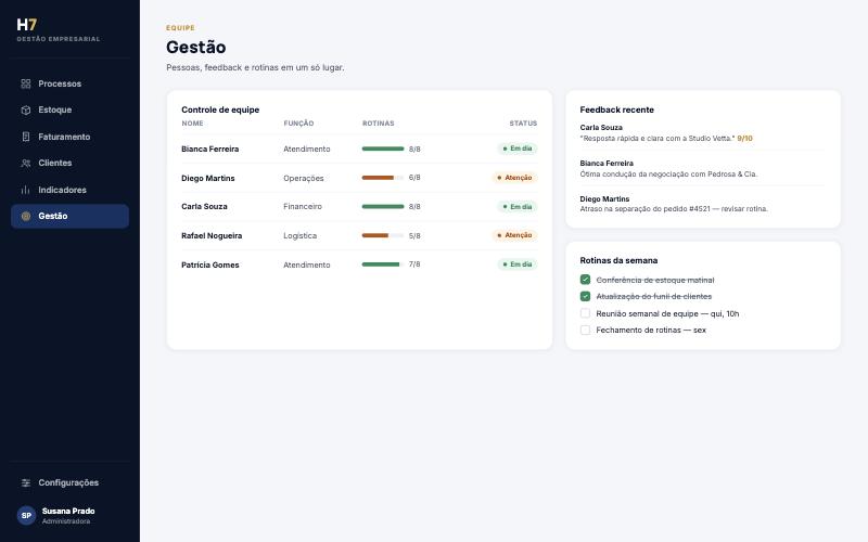 Tela de Gestão de equipe do Sistema H7